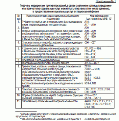 Приложение 1.gif