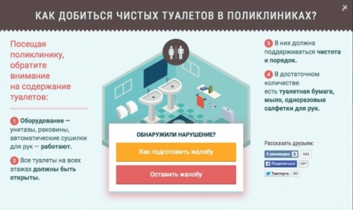 Расскажите «Доктору Питеру» о состоянии туалетов в городских клиниках