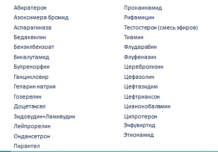В перечень бесплатных препаратов для льготников Петербурга включили 29 препаратов