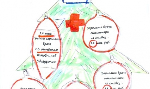 В субботу петербургские врачи снова устраивают акцию протеста