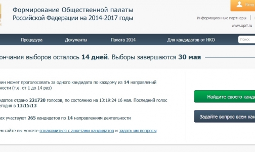 Леонид Рошаль опасается повторения истории с выборами в Общественный совет Минздрава