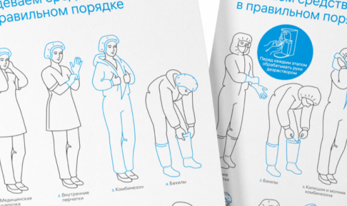 Студия Артемия Лебедева нарисовала плакаты с инструкциями по использованию средств защиты для врачей